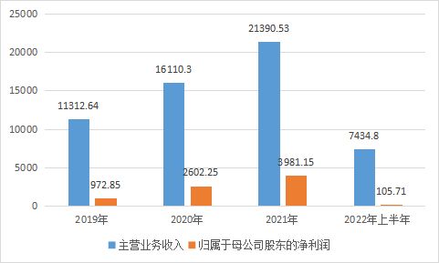 佰聆數(shù)據(jù) 電力大數(shù)據(jù)故事如何打動(dòng)資本市場(chǎng)